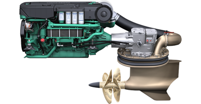 Volvo Penta IPS1050 WithTwin D13 engines 1050hp
